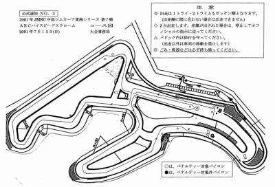 コース図