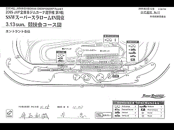 コース図