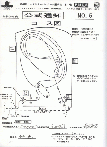 コース図