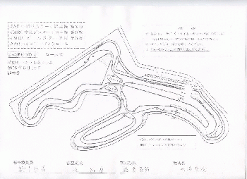 コース図